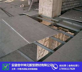 干掛水泥纖維板 安徽中坤元引領(lǐng)的新型建筑材料風(fēng)潮